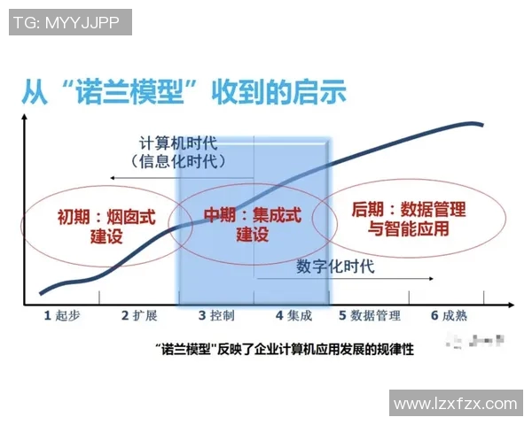 深入探讨JDG战队近期状态表现与数据分析的全面解读 深入探讨JDG战队近期状态表现与数据分析的全面解读