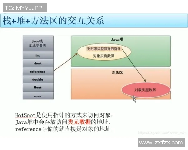 深入探讨V5战队在比赛中的数据分析与配合表现评估 深入探讨V5战队在比赛中的数据分析与配合表现评估
