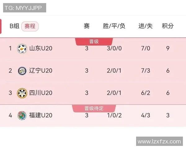 深圳乒乓球队在全运会积分榜上以54分稳居第一名表现出色