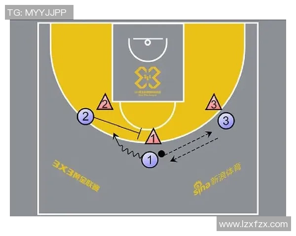 深圳篮球队的进攻体系解析：战术运用与球队协作的完美结合