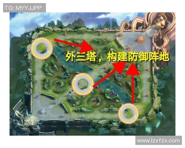 王者荣耀战术解析V5战队防守体系的成功秘诀与实战应用 王者荣耀战术解析V5战队防守体系的成功秘诀与实战应用