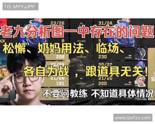 赛后复盘WE与EDG对决中的节奏变化与战术分析 赛后复盘WE与EDG对决中的节奏变化与战术分析