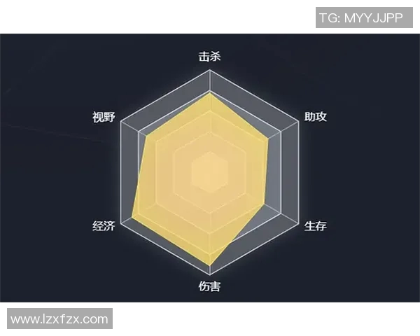 英雄联盟灵活性排名更新TES战队表现创新高引发关注 英雄联盟灵活性排名更新TES战队表现创新高引发关注