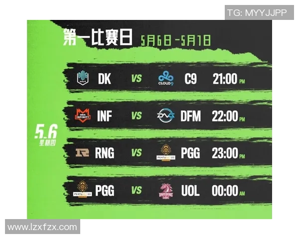 英雄联盟团队配合实力榜单揭晓RNG战队荣登第四位引发热议 英雄联盟团队配合实力榜单揭晓RNG战队荣登第四位引发热议