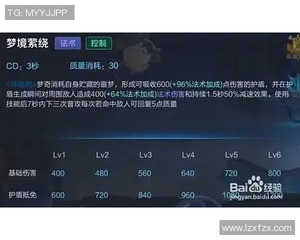 从零起步掌握DOTA2灵活性技巧全方位指南与实战策略 从零起步掌握DOTA2灵活性技巧全方位指南与实战策略