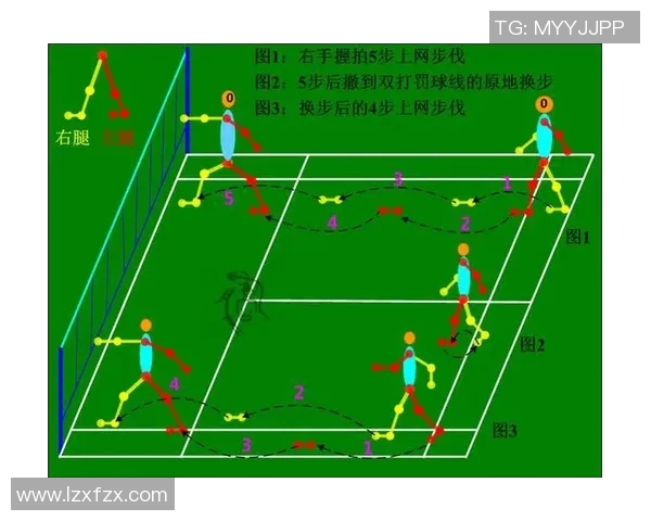 西安羽毛球队反击战术解析与实战应用探讨 西安羽毛球队反击战术解析与实战应用探讨
