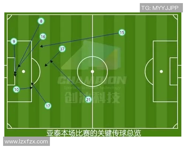 恒大与大连的精彩对决直播吧全程跟踪分析与赛后点评