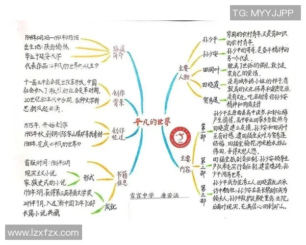 刘泽一的成长之路：从平凡少年到卓越人才的蜕变故事