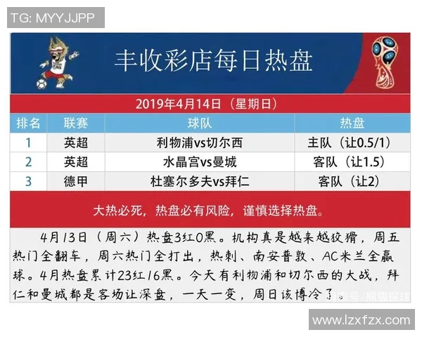 切尔西对阵利物浦今日比赛结果预测及双方近期状态分析