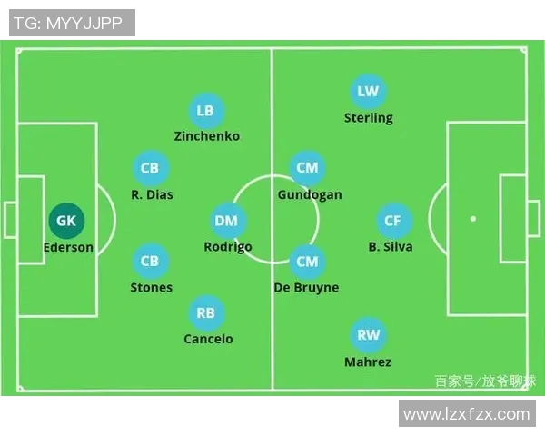 厄德高引领新潮流探讨足球战术与球员发展趋势的深度分析