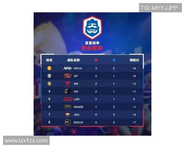 皇家君主与新墨西哥联的精彩对决揭示足球战术与团队合作的魅力 皇家君主与新墨西哥联的精彩对决揭示足球战术与团队合作的魅力