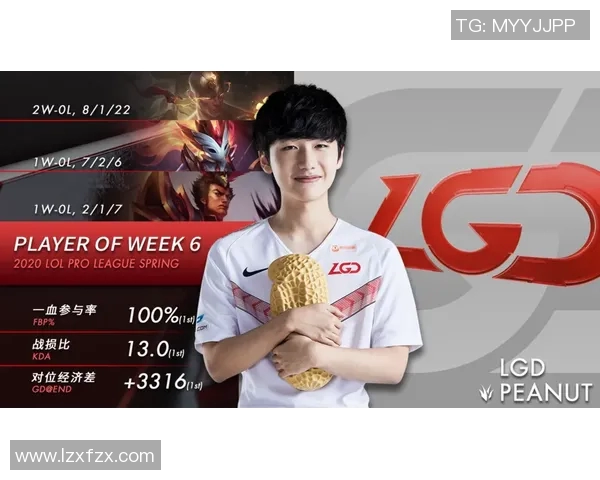 JDG崛起之路:从默默无闻到英雄联盟顶尖战队的成长历程 JDG崛起之路:从默默无闻到英雄联盟顶尖战队的成长历程