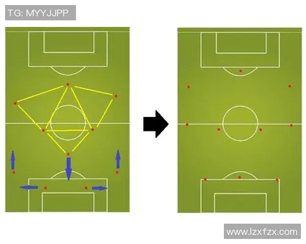 杭州足球队中路突破战术解析与实战应用探讨