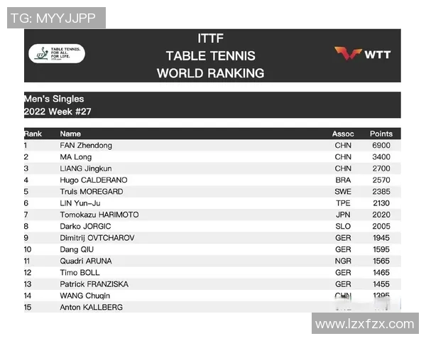 深圳网球队强势崛起最新网球实力TOP10榜单揭晓