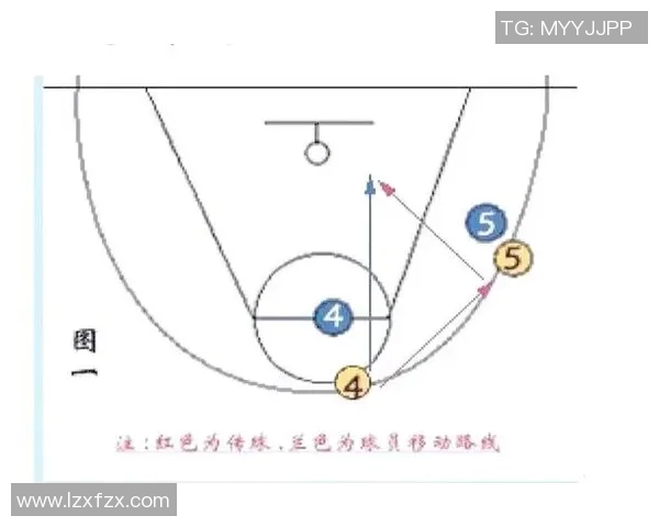 深度分析武汉篮球队区域防守策略及其在比赛中的应用效果